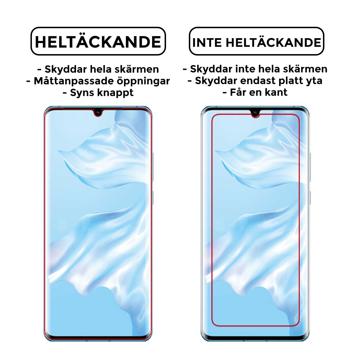 Heltäckande huawei p30 pro skärmskydd nanoedge skyddsplast