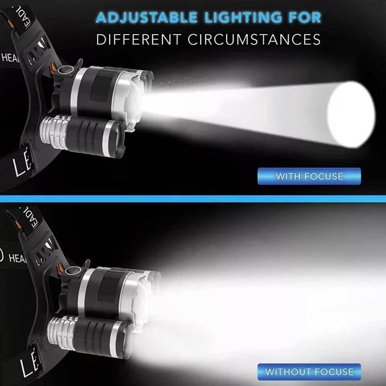 Uppladdningsbar 30w led pannlampa