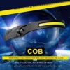 Led pannlampa löpning lättvikt cob xpe