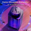 Mygglampa uv myggdödare myggfångare insektsfångare