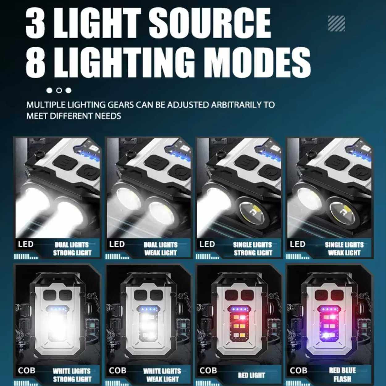 Mini led ficklampa pocket torch nyckelring usb uppladdningsbar med blåljus - bilde 7